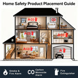 Smoke Detector Carbon Monoxide Detector Combo 10 Year Battery， 2 in 1 Smoke Detector, LED Warning Light Indicators, White, 1 Pack