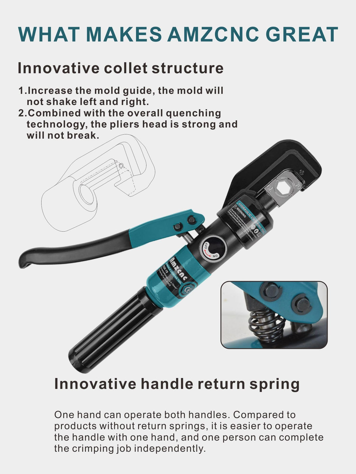 10 Ton Hydraulic Battery Cable Crimper – Single-Hand Return, 9 Hex Dies for 12-2/0 AWG, 180° Rotating Head, Pro Terminal Tool for Car/RV/Marine Power