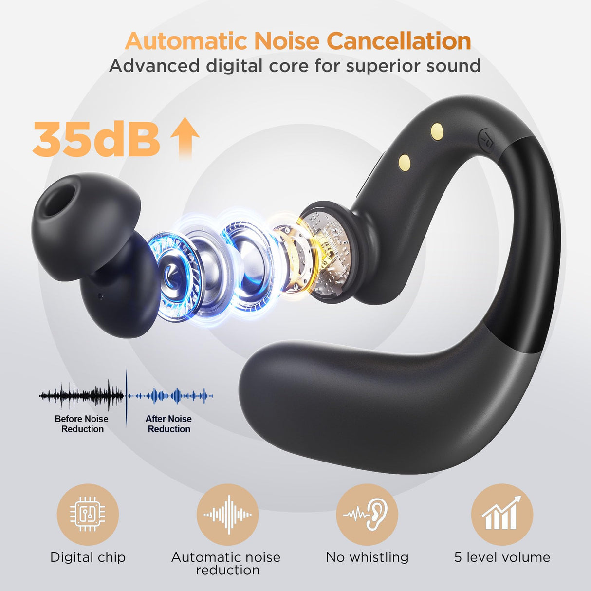 Hearing Aids, Hearing Aids for Seniors with Bluetooth, Rechargeable Hearing Aid with APP for People with Hearing Loss, 5 Levels of Volume Automatic Noise Cancellation, Clear Sound and Easy to Use