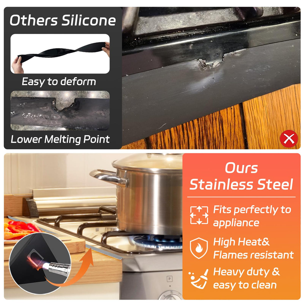 Xaogogo Stainless Steel Stove Gap Covers (2PCS), Stove Gap Filler, Stove Guard for Kitchen Oven Counter Side Gap, Range Trim Kit, Easy Clean and Heat Resistant, Adjustable Length 13.8" to 27.5"