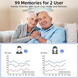 Automatic Blood Pressure Monitor: X8 Digital Blood Pressure Machine Upper arm for Home use with Adjustable BP Cuff(8.7-16.5") - Large Backlit Display (Black)