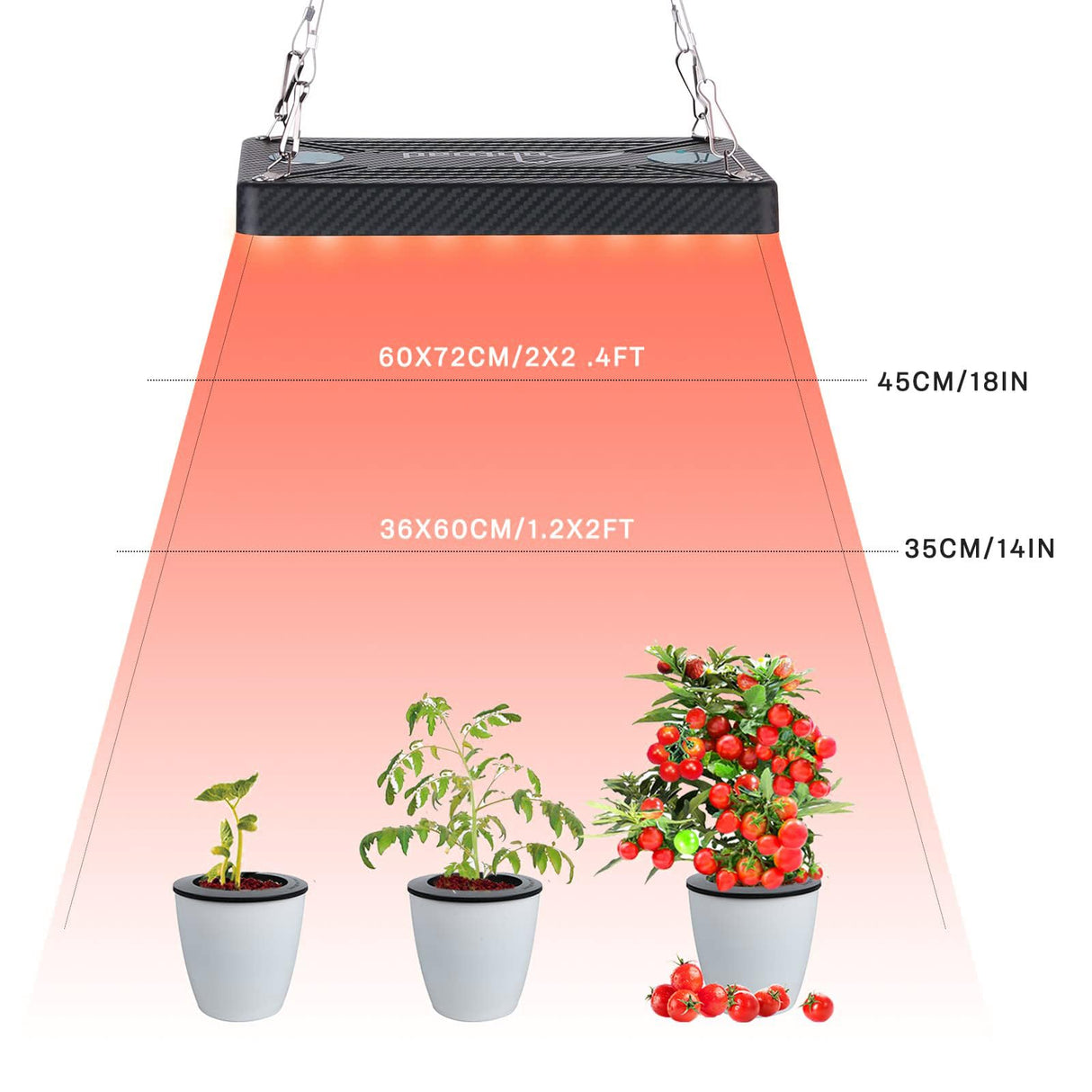Ohtoad Grow Lights (1 Pack), Hanging Grow Lights for Indoor Plants, 200W UV-IR Full Spectrum Led Grow Light for Seedling Veg and Bloom