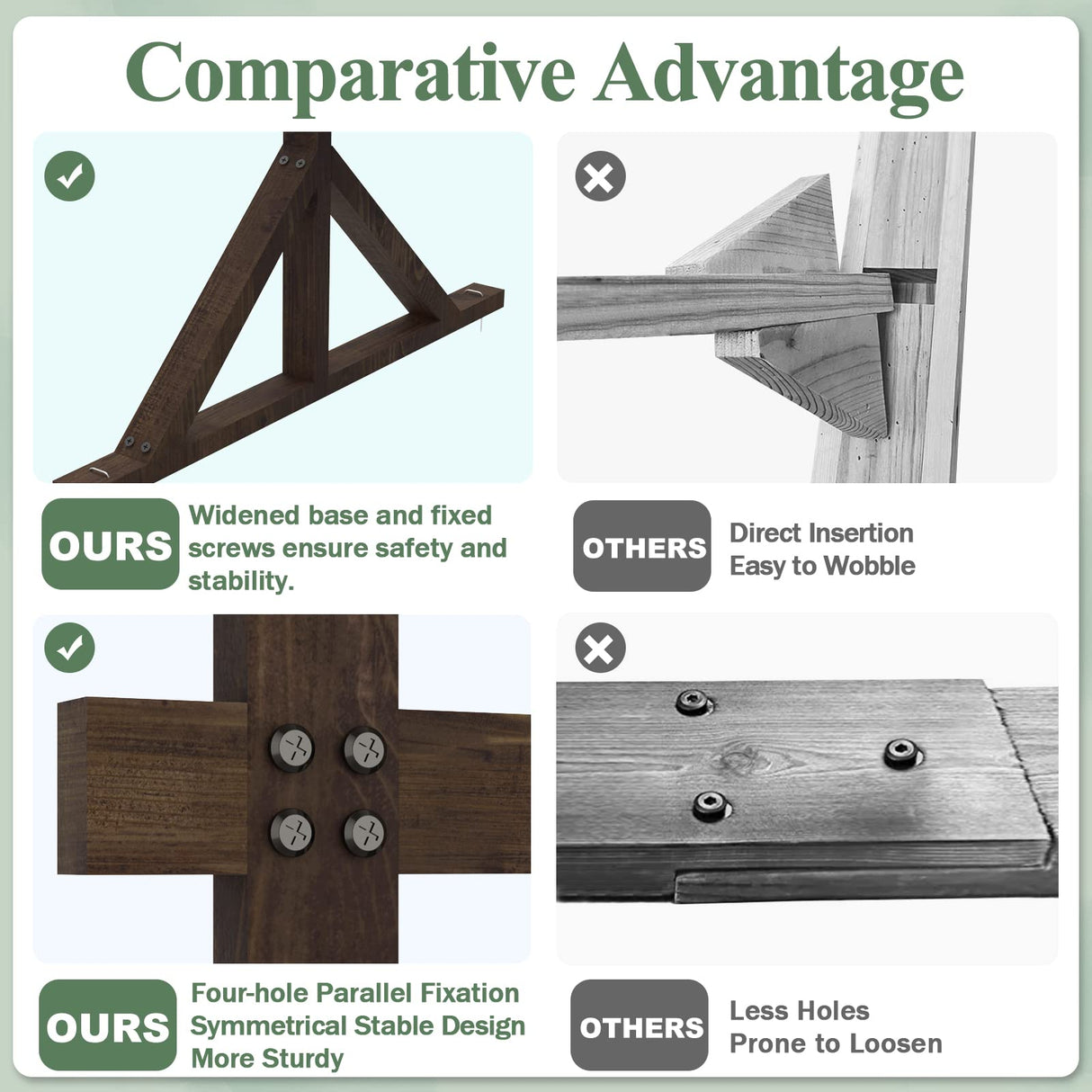Fomcet Wooden Wedding Arch Frame Square Wood Arch Backdrop Stand 7.2ft
