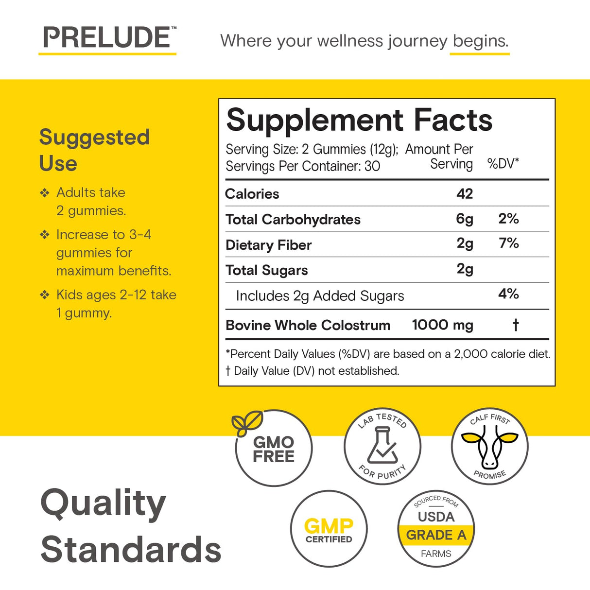 Prelude Bovine Colostrum Chews for Gut Health, Bloating & Beauty for Women & Men - Grassfed Colostrum Gummies for Digestive Health Immunity & Overall Wellness - Colostrum Supplement Made in USA