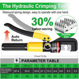 Twidec/230PCS Battery Cable Ends Kit AWG 8 6 4 2 1 1/0 2/0 Heavy Duty Copper Lugs Cable Wire Lugs,Copper Ring Terminals Connectors with Heat Shrink Tube and Hydraulic Crimping Tool With 9 Die