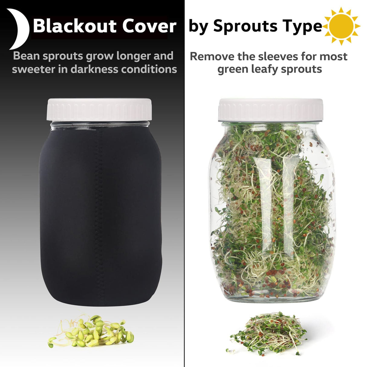 Complete Sprouting Jar Kit| 2 Wide Mouth Mason Jars, 316 Screen Sprout Lids, Blackout Sleeves, Tray, Stand| Sprouter Set for Growing Broccoli, Alfalfa and More-Seeds not Included