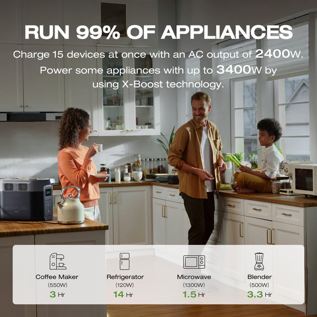 EF ECOFLOW Portable Power Station DELTA 2 Max, 2400W LFP Solar Generator, Full Charge in 1 Hr, 2048Wh Solar Powered Generator for Home Backup(Solar Panel Optional)