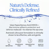 Avenova Eyelid Spray Cleanser for Lid & Lash, 20 ml Bottle