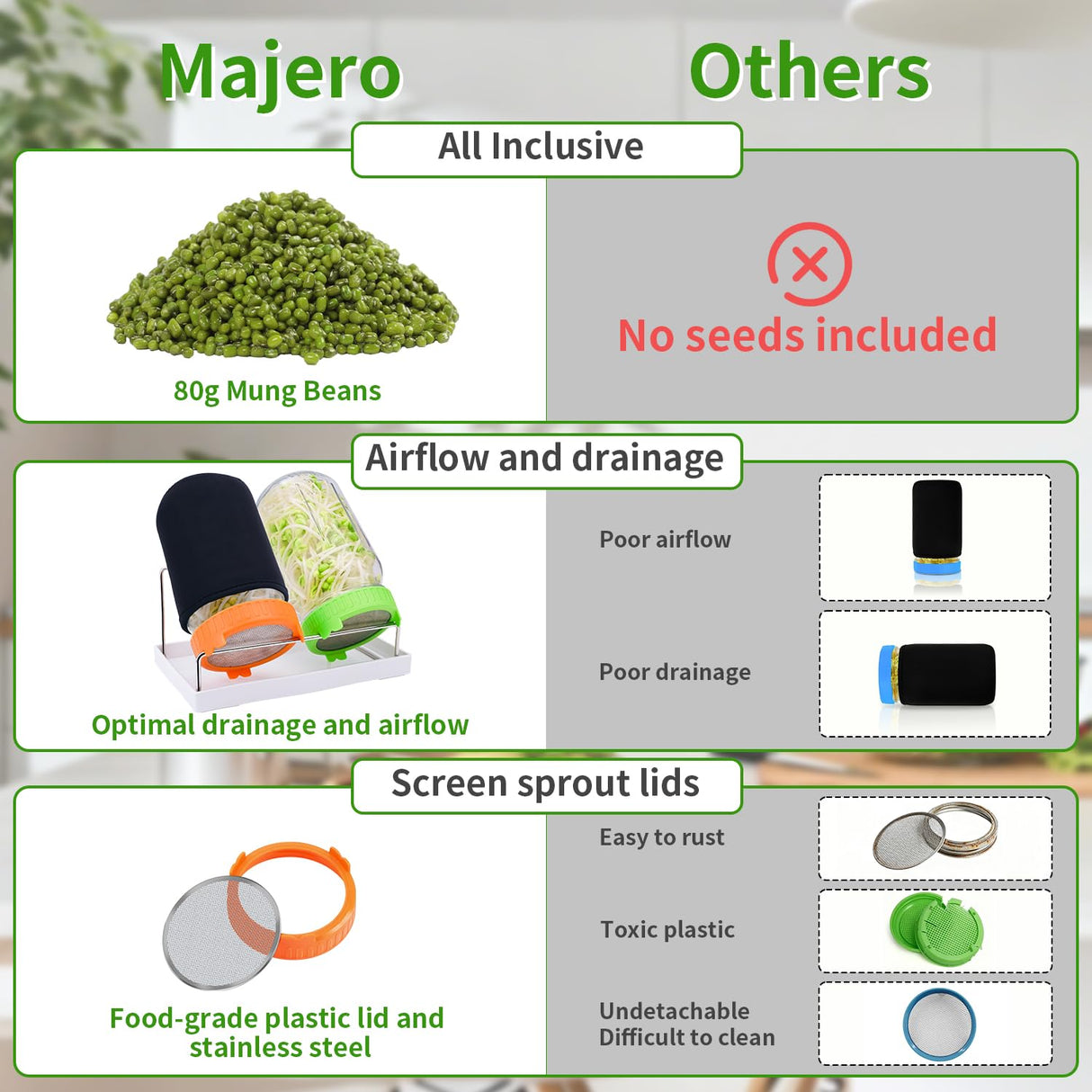 Seed Sprouting Jar Kit with Mung Beans 2.9oz, 2 Large Wide Mouth Mason Jars with Sprouting Lids, Blackout Sleeves, Drain Tray, Sprouts Growing Kit for Growing Bean, Alfalfa, Radish Sprout Seeds