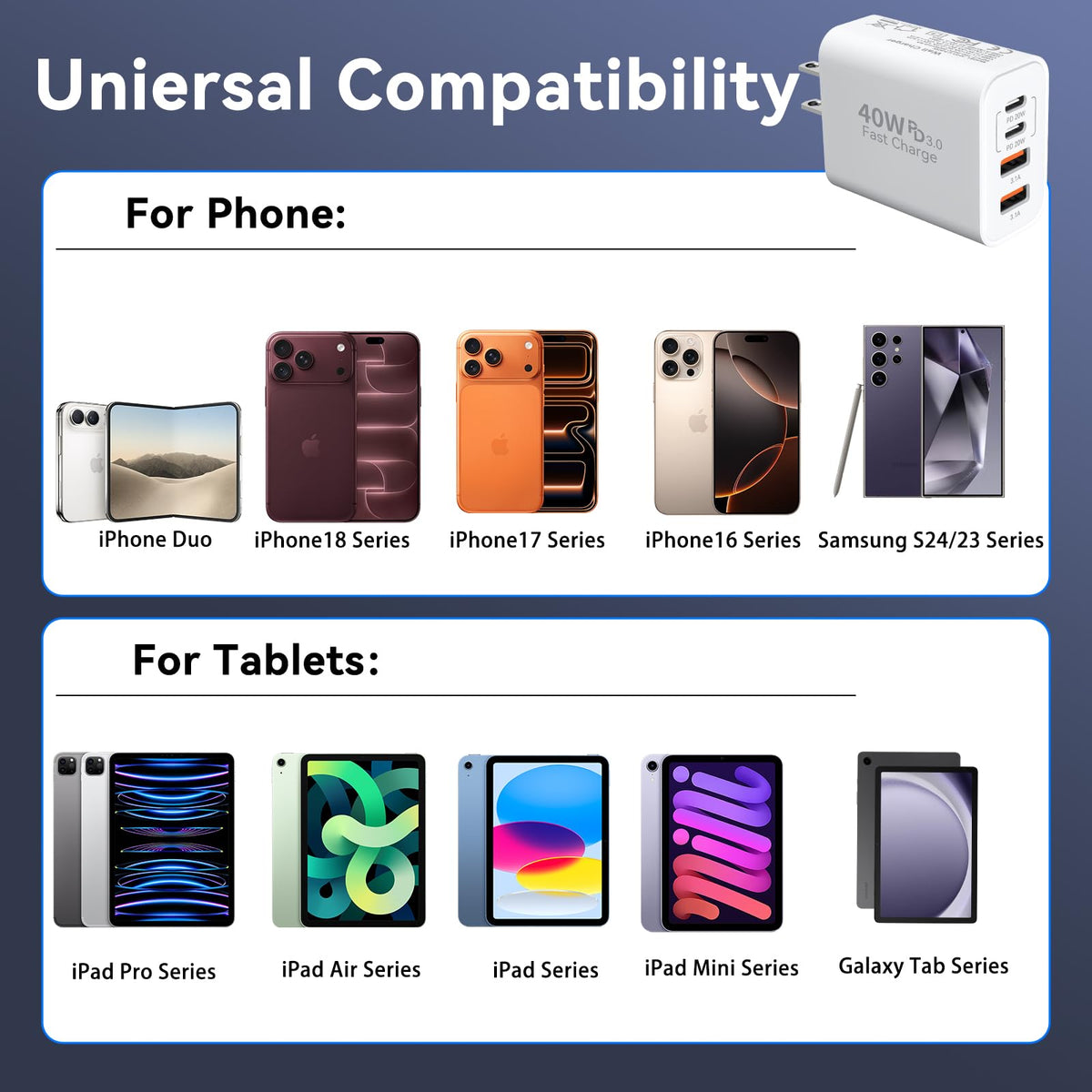 USB C Charger Block 40W USB Type C iPhone 18 Pro Charger Fast Charging Plug