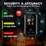 Smoke and Carbon Monoxide Detectors Plug in Wall, Portable Carbon Monoxide Alarm, 4-in-1 CO Detector Smoke Alarm Humidity & Temp Meter, HD Screen, CO Gas Monitor for Home Travel Camping RV (Black)