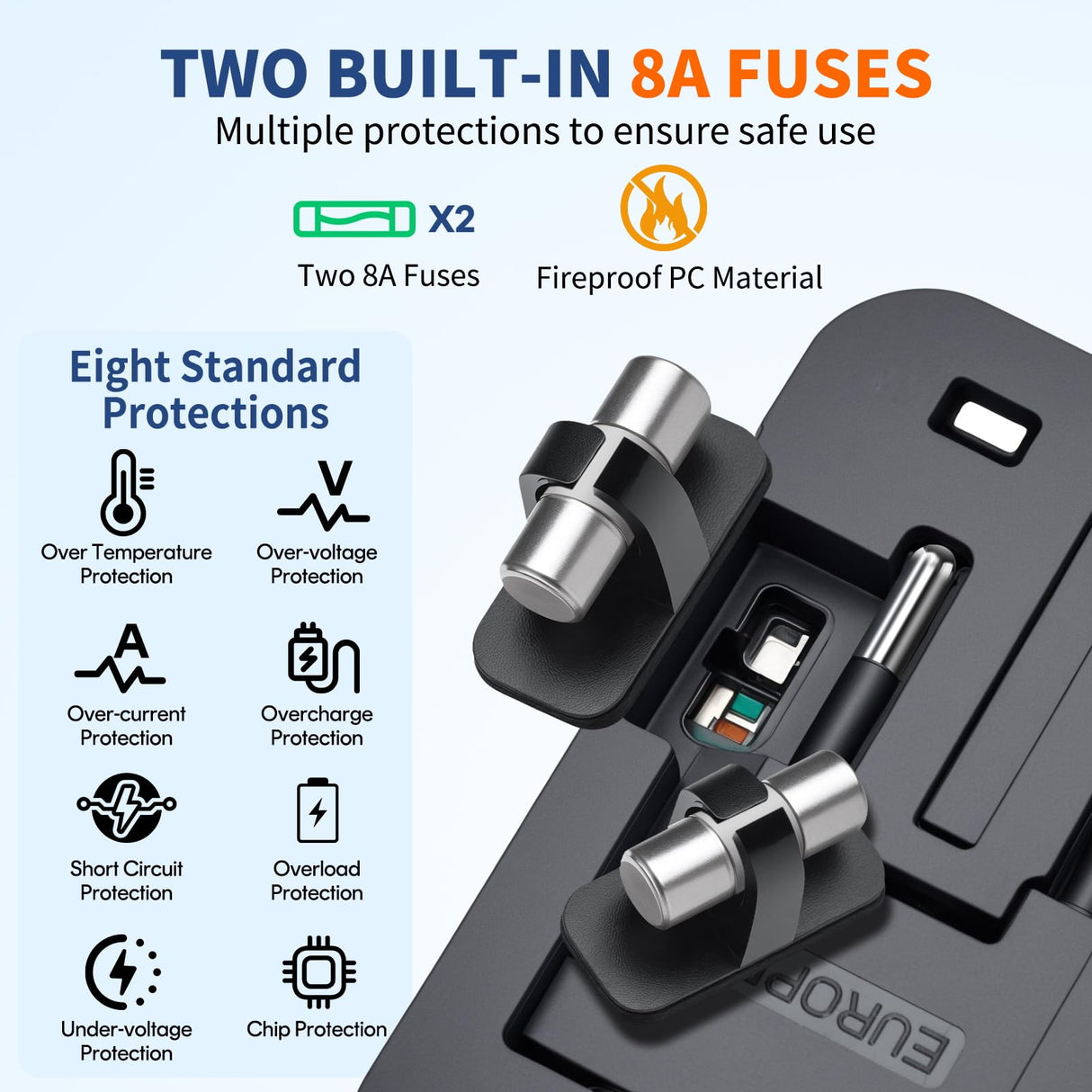 Universal Travel Adapter Fast Charger, All in One Plug Adapter With 2 USB-C PD20W GaN Worldwide Power Adapter International Wall Charger Foldable Plug Converter Travel Essential for Europe UK AUS Asia