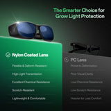 VIVOSUN Grow Room Glasses, Indoor Hydroponics LED Grow Light Glasse, Anti-UV Glasses for Visual Eye Protection, 1pcs