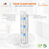Aquaboon 5 Micron 20 x 4.5 Whole House Sediment Filter Cartridge 20 inch Water Filter Replacement Compatible with DGD-5005-20, FP25B, AP810-2, 2-Pack