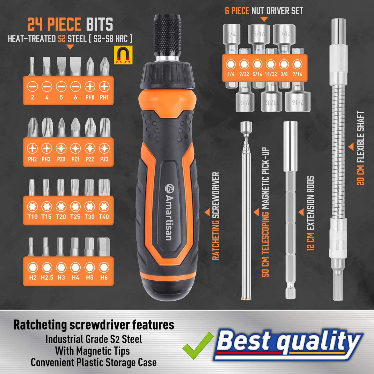 Amartisan 34-Piece Multi-bit Screwdriver Set Tool All in One, Portable Multi-Purpose Screwdriver