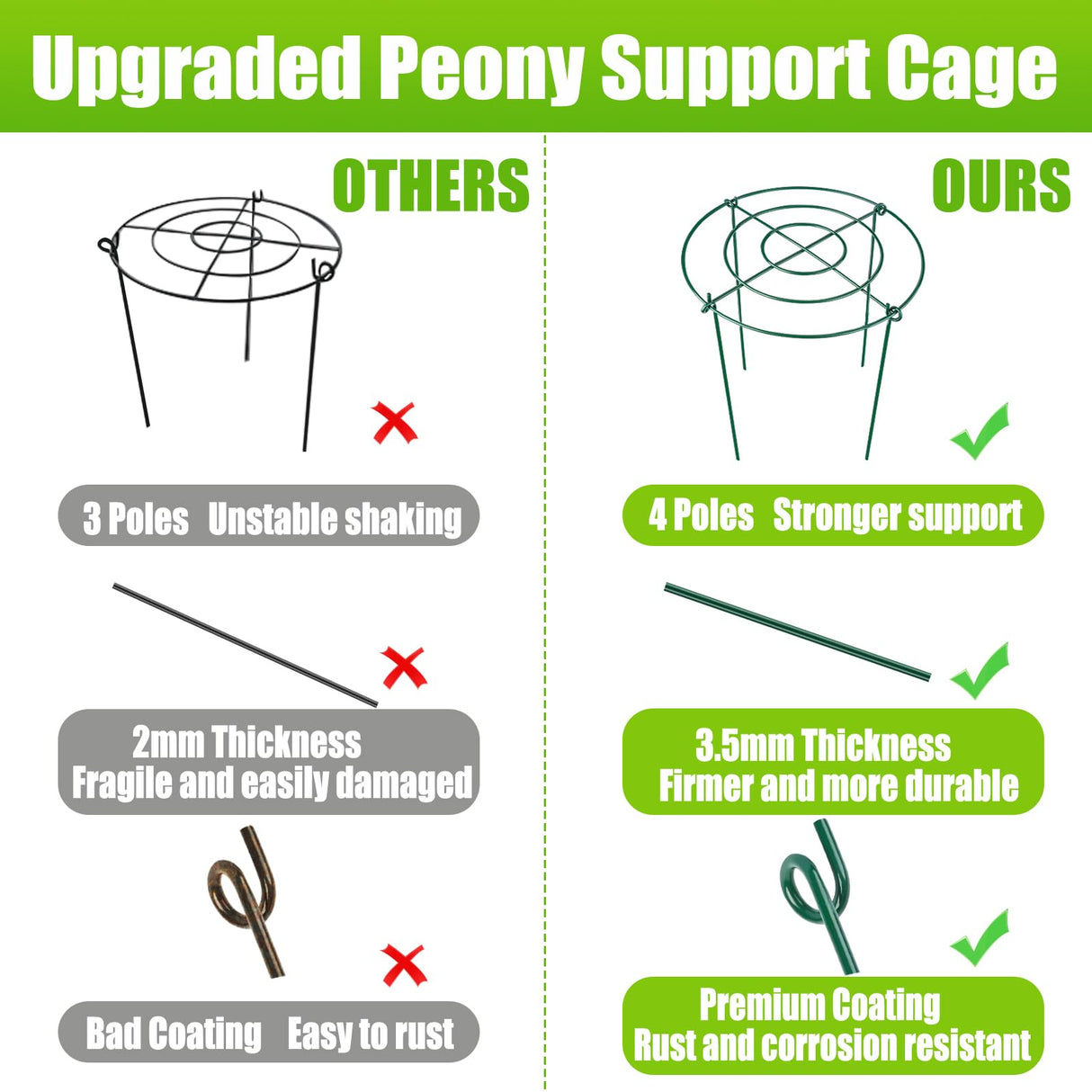 MJZ 4 Pack Peony Cages and Supports, 11.5" Dx16 H Metal Plant Supports