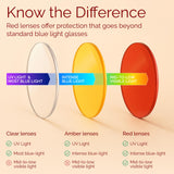 livho Blue Light Blocking Glasses, Computer Reading/Gaming/TV/Phones Glasses for Women Men,Anti Eyestrain & UV Glare