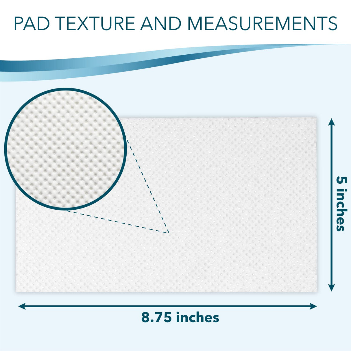 TidyCare Bedside Commode Absorbent Pads for Portable Toilet Chair Bucket and Bedpan | Value Pack of 40 Disposable Commode Pads for Adults in Medical Care | Universal Fit