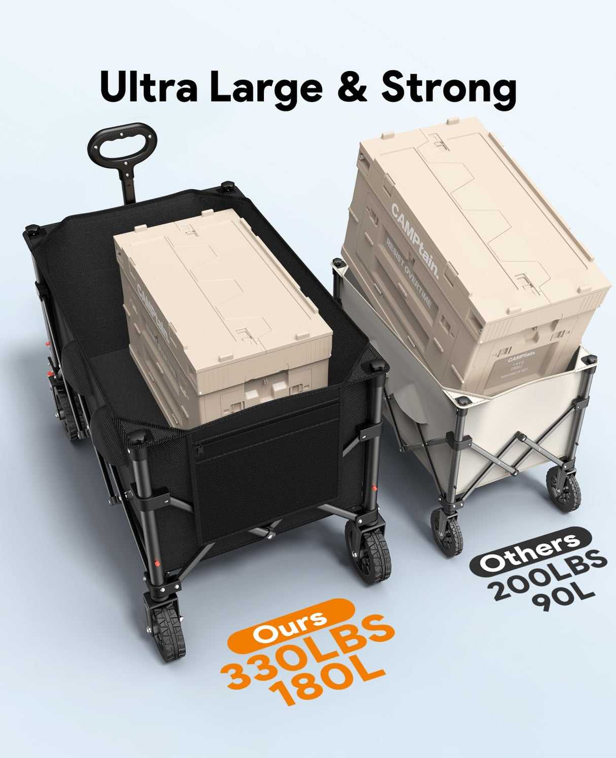 180L Wagons Carts Foldable with Wheels and Brakes for Camping Grocery