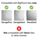 Big Floors Garage Floor Transition Edge, Interlocking Modular Garage Floor Edging Compatible with RaceDeck, GarageTrac & GarageDeck Tiles (Male, 11 Pack, Graphite)
