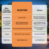 SUNTHIN Outdoor Landscape Lighting with Remote, RGBW Color Changing Spot Uplights,4 Pack