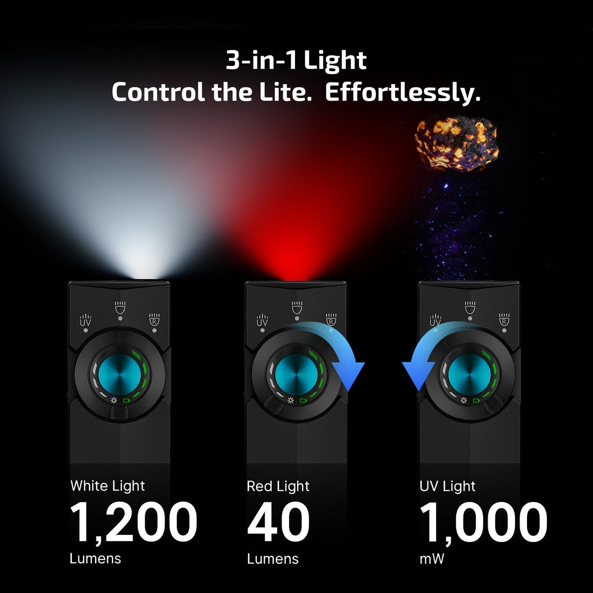 OLIGHT ArkPro Lite Flat Pocket Flashlight, Rechargeable Portable 1200 Lumens with White LED, Red Light, and UV Light, Triple Sources for Pet Urine Detection, Camping, Emergency, Working (Matte Black)