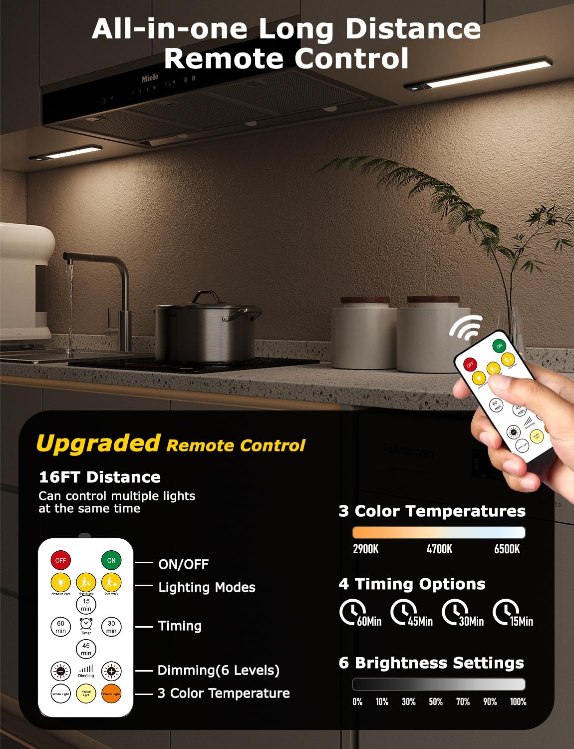 12" Ultra-Thin Under Cabinet Lighting Wireless, Aluminum Alloy Under Counter Lights for Kitchen, 3-Color-Temps Magnetic Closet Lights, Rechargeable Motion Sensor Light Indoor (4 Pack, Black)