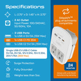 Ceptics 35W Universal Travel Adapter Kit – 2 USA sockets, USB-A, USBC, 1x PD 35W USB-C and USBC Cable, Surge Protected, Plugs for EU, UK, China, AU, Japan - for Laptop, Phone, Camera-ETL Tested