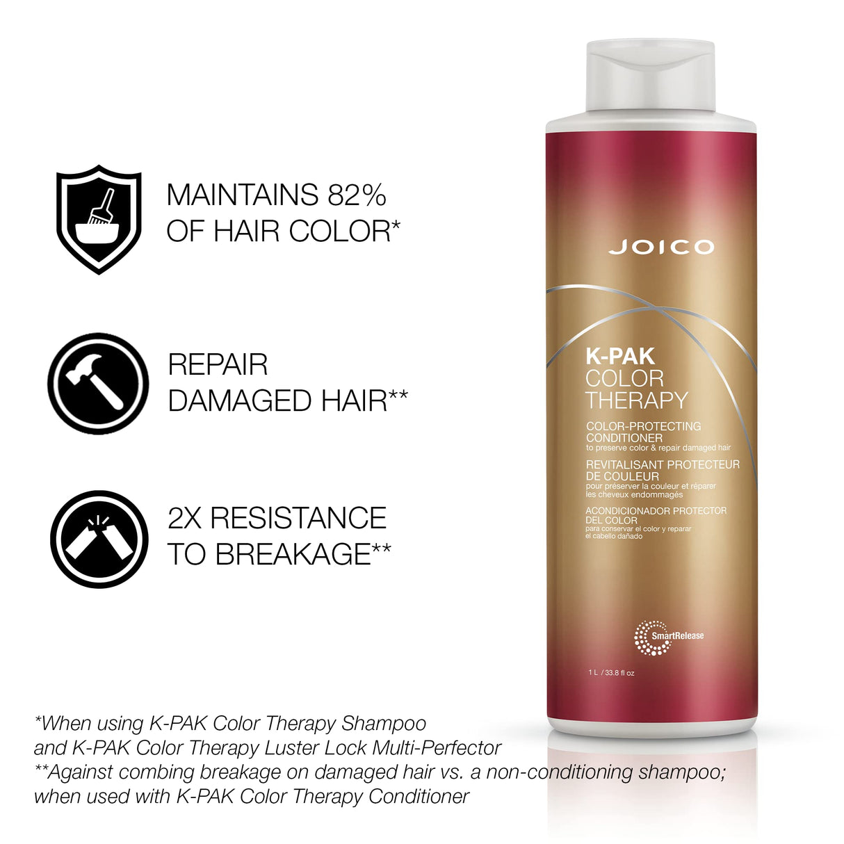 Joico K-pak color therapy shampoo & conditioner duo, 2 Count