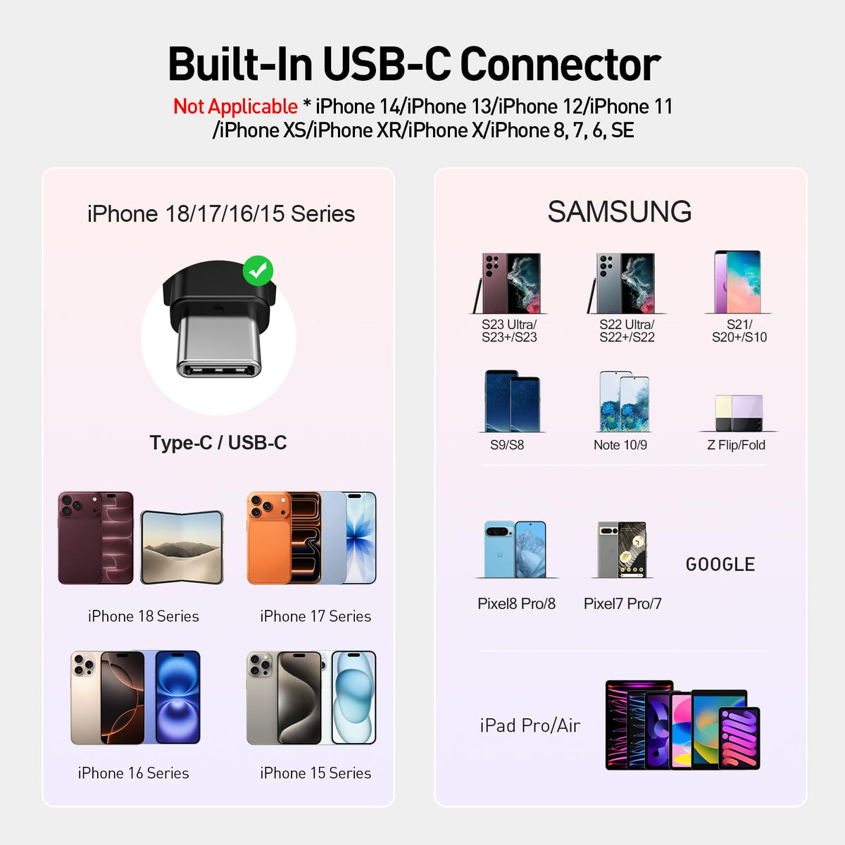 iWALK Portable Charger for iPhone 18/17/16/15 USB-C Small Power Bank 20W 4,500mAh Fast Charging Battery Pack Compatible with iPhone 15/16/17 Plus/18 Pro Max, Samsung Galaxy S25/S24/S23 Android