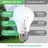 DEGNJU LED Light Bulbs Daylight 5000K, 60 Watt Equivalent LED Bulbs, A19 Standard Bulbs, 800 LM, 15000 Hours, E26 Base, Non-Dimmable, 8W LED Bulbs for Bedroom Living Room 24 Pack
