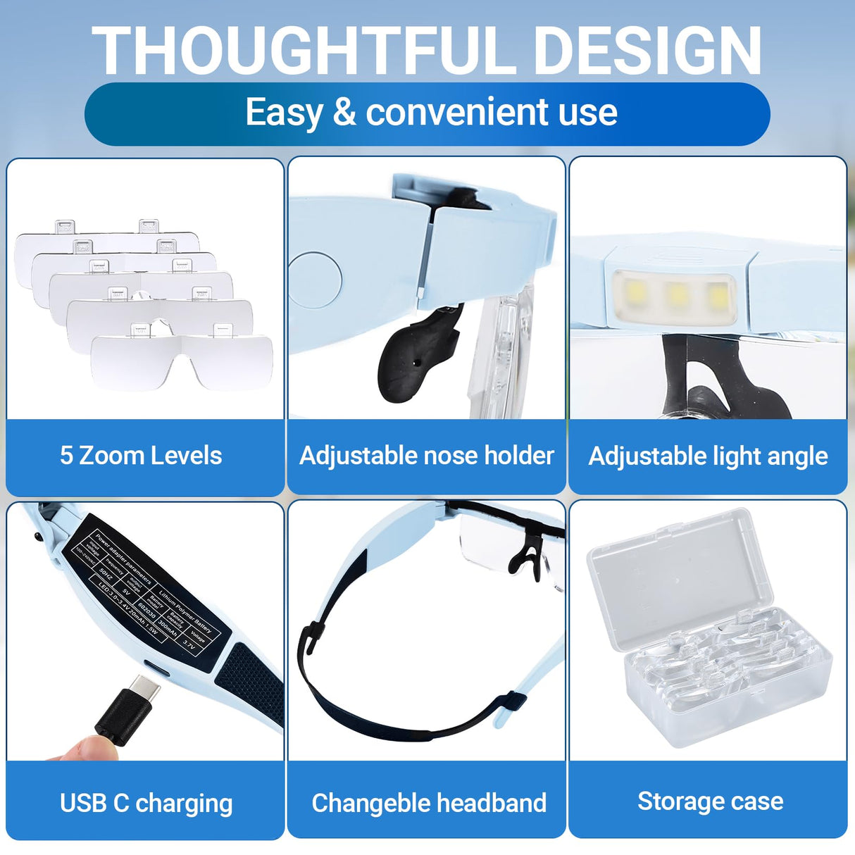 YOCTOSUN Magnifying Glasses with 3 LED Lights, Magnifying Headset with 5 Detachable Lenses 0.75X,1.25X,2.0X,3.0X and 4.0X, Headband Magnifier for Close Work, Hobby Crafts
