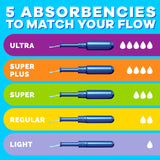 Tampax Pearl Tampons Super Plus Absorbency, With Leakguard Braid, Unscented, 50 Count x 2 Packs (100 Count Total) (Packaging May Vary)