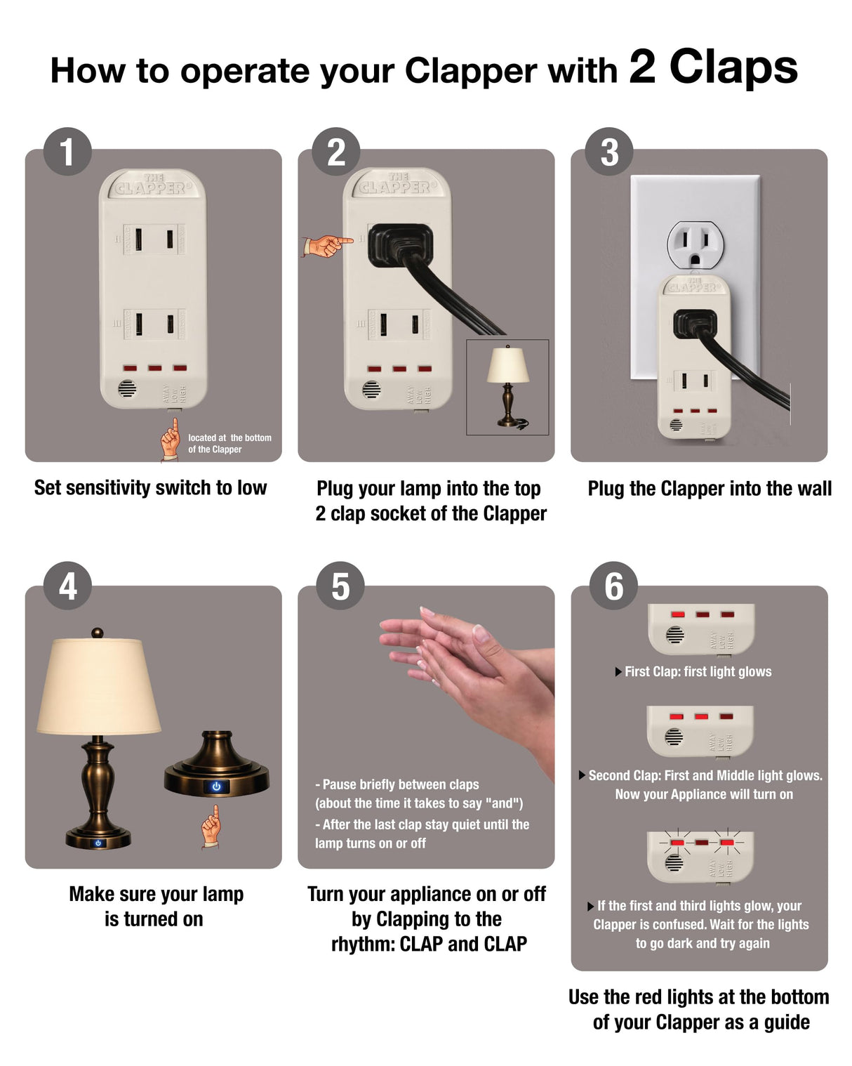 Clapper The Original Home Automation Sound Activated Device, On/Off Light Switch, Clap Detection, As Seen On TV