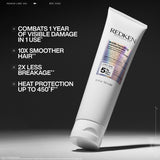 Redken Acidic Bonding Concentrate Leave-In Conditioner – For Damaged Hair