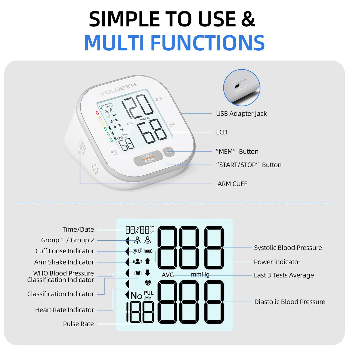 Pediatric Blood Pressure Cuff, Blood Pressure Machine for Home Use - 3 Size Cuffs, Small 4"-8", Medium 6"-10" and Large 7"-17", Perfect for Family Health Monitoring