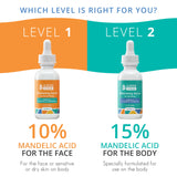 Almond Clear Level 2 Serum | Mandelic Acid Body Serum for Acne, Folliculitis, Aging Skin, Ingrown Hairs, Dark Spots on Face, Chest, Butt, Back, Thighs, Arms | 4 oz