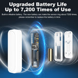 Door Chime, Satisure Wireless Door Open Contact Sensor Alarm Chime with 600 FT Range 58 Chimes 5 Volume Levels LED Indicators, Door Ringer Alert for Business/Store/Home/Office When Entering