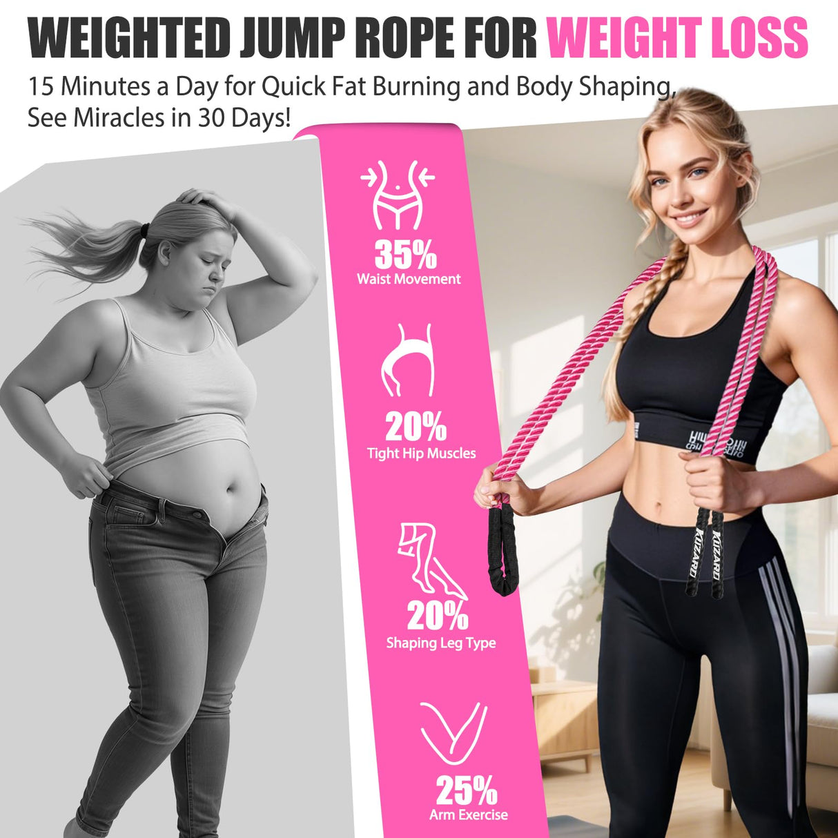 Jump Rope, Weighted Jump Rope for Women, 1.5LB Adult Skipping Rope for Fitness, Home Gym Workout Equipment, Heavy Exercise Jumpropes for Weight Loss, Shape body, Strength Training, Total Body Workout