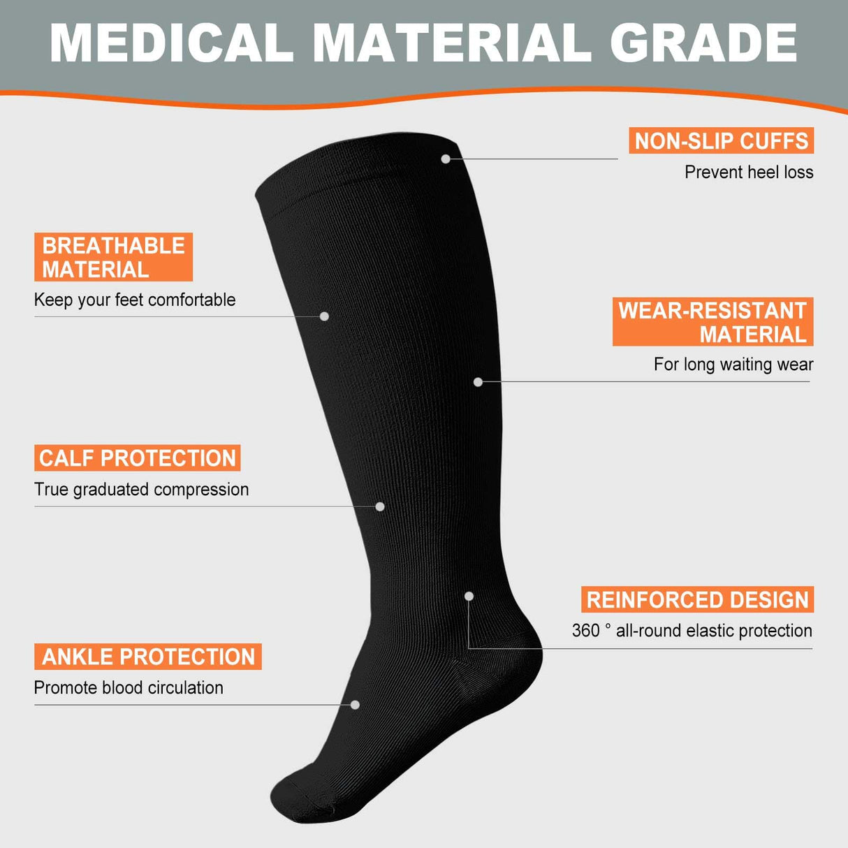 Wide Calf Compression Socks: Plus Size Compression Stockings for Men Women - Extra Large 20-30 mmHg Compression Hose Support for Travel Nurses Running Pregnancy 3 Pairs 4XL Black