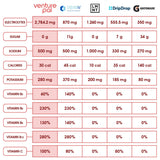 Venture Pal Sugar Free Electrolyte Powder Packets - Liquid Daily IV Drink Mix for Rapid Hydration & Party Recovery | 5 Vitamins & 7 Electrolytes| Keto Friendly | Non-GMO | Certified Vegan | 16 Sticks