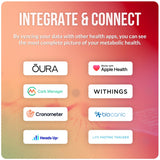 KETO-MOJO GK+ Bluetooth Glucose & Ketone Testing Kit + Free APP for Ketosis & Diabetes Support. 20 Blood Test Strips (10 Each), Meter, 20 Lancets, Lancing Device, and Control Solutions