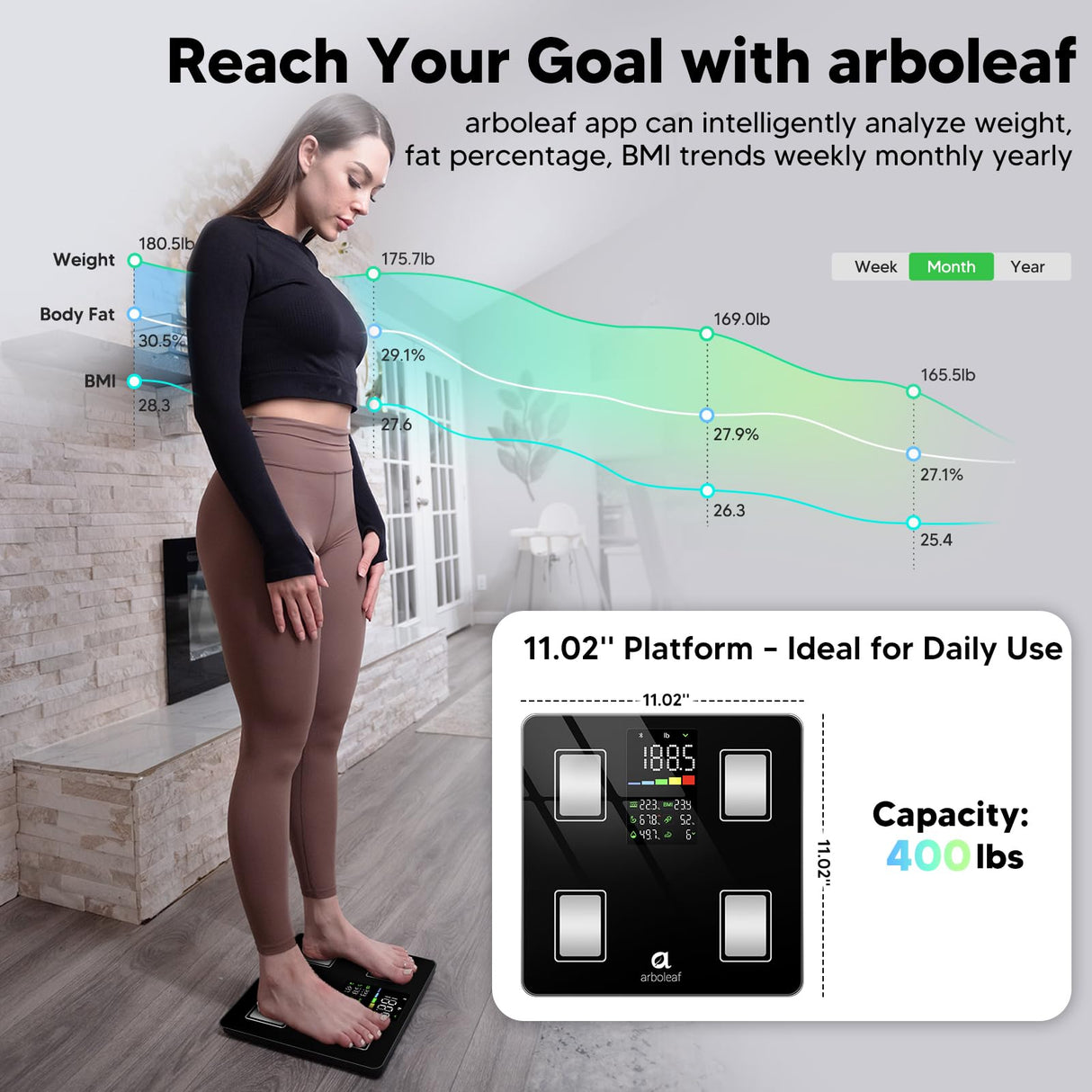 Arboleaf Smart Scale with BMI, Body Fat, Muscle Mass, Digital Bathroom Scale for Body Weight, 14 Body Composition Metrics, Large LED Display, Accurate Weighing Machine, App Sync, 400lbs, 11"