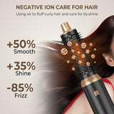 Blow Dryer Brush, Air Curling Wrap Styler Hair Dryer Brush Air Curler, 5 in 1 Hot Air Brush Negative Ion Curling Iron, Hair Styling Tools for Drying Curl Straightening