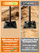 Upgraded 0.12 Psi Compaction Pressure Effortless Heavy-Duty 10"x10" Steel Tamper - Ergonomic Soil Tamper Tool with 48" Handle, Garden Landscaping Hand Tools for Ground & Gravel Leveling Dirt Compactor