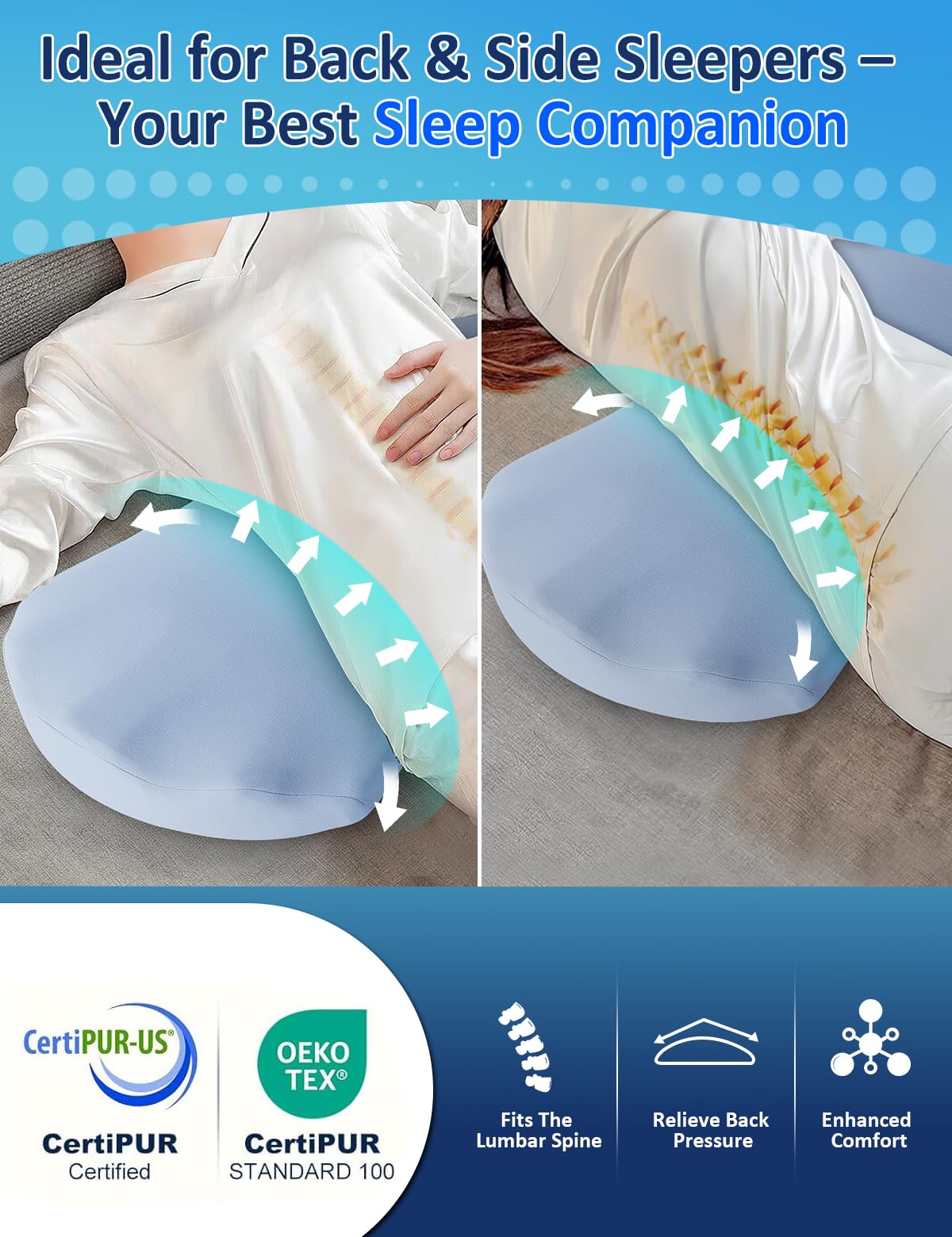 Lower Back Pain Relief Pillow for Sleeping Memory Foam Lumbar Support Pillow for Side Back Sleepers - Ergonomic Waist Pillow - Back Pain Relief Wedge Cushion Bolster Pillow for Bed, Car, Sofa