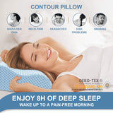 Anvo Memory Foam Pillow, Neck Contour Cervical Orthopedic Bed Pillow for Sleeping Side Back Stomach Sleeper, Ergonomic Design for Neck and Shoulder Pain Relief, Blue White, Firm