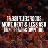 Traeger Signature Blend Wood Pellets for Pellet Grills & Smokers, 18 lb Bag