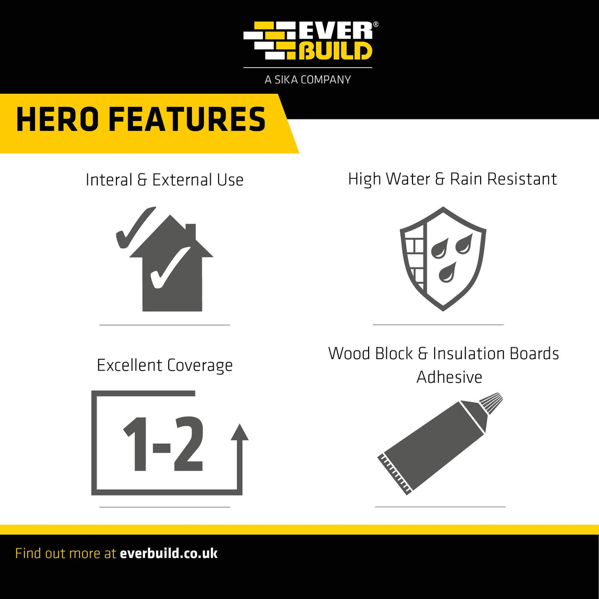 Everbuild Black Jack 904 Roof Felt Adhesive – High Strength – Black – 1 Litre