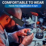 YOCTOSUN Headband Magnifying Glass with Light, Rechargeable Magnifying Glasses for Close Work, 1.5X-3.5X Head Magnifier with 4 Lenses, Hands Free Magnifier Glass Visor for Jewelers, Crafts, Hobby